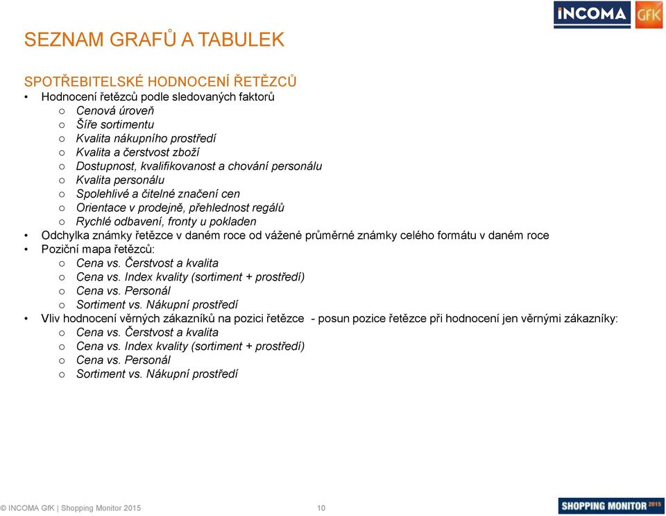 vážené průměrné známky celého formátu v daném roce Poziční mapa řetězců: o Cena vs. Čerstvost a kvalita o Cena vs. Index kvality (sortiment + prostředí) o Cena vs. Personál o Sortiment vs.