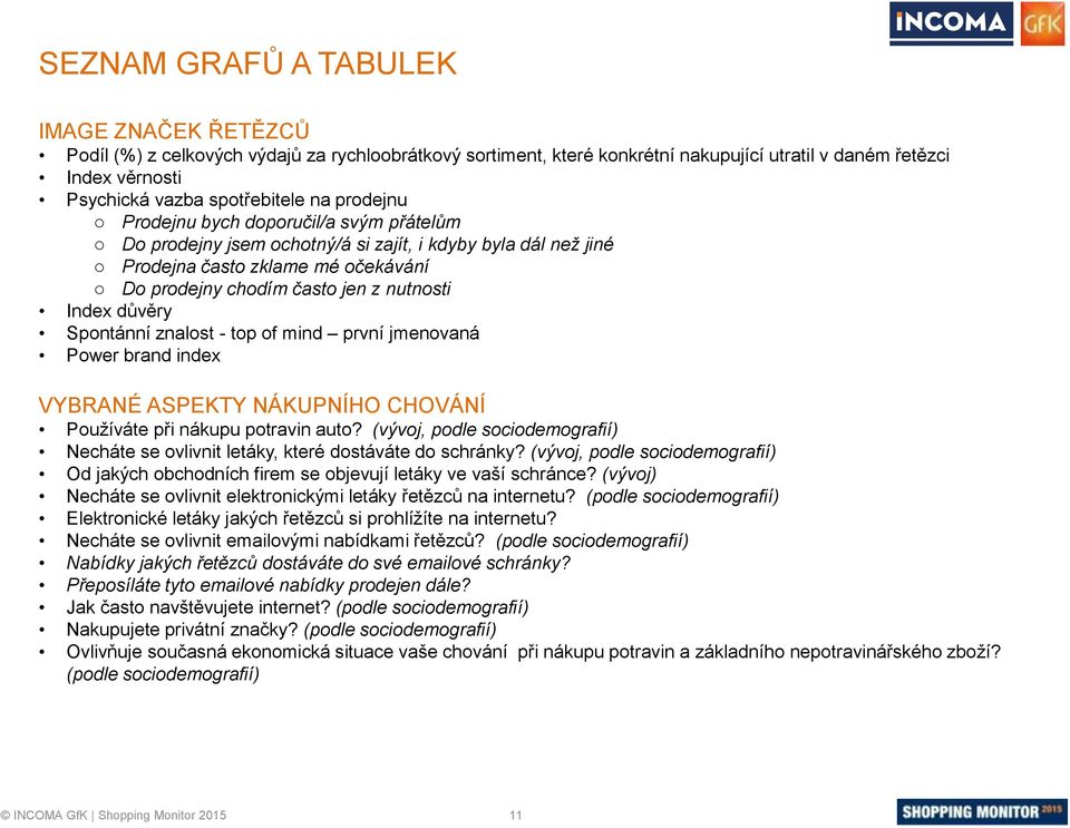 znalost - top of mind první jmenovaná Power brand index VYBRANÉ ASPEKTY NÁKUPNÍHO CHOVÁNÍ Používáte při nákupu potravin auto?