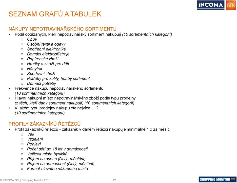 sortimentních kategorií) Hlavní nákupní místo nepotravinářského zboží podle typu prodejny (z těch, kteří daný sortiment nakupují) (10 sortimentních kategorií) V jakém typu prodejny nakupujete nejvíce.