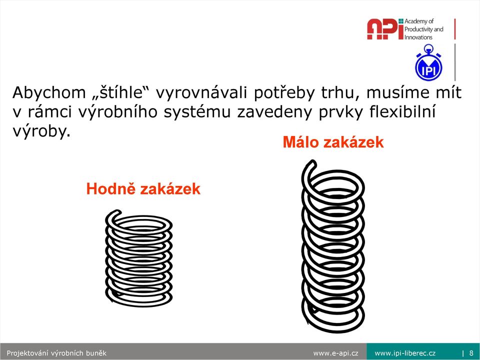flexibilní výroby.