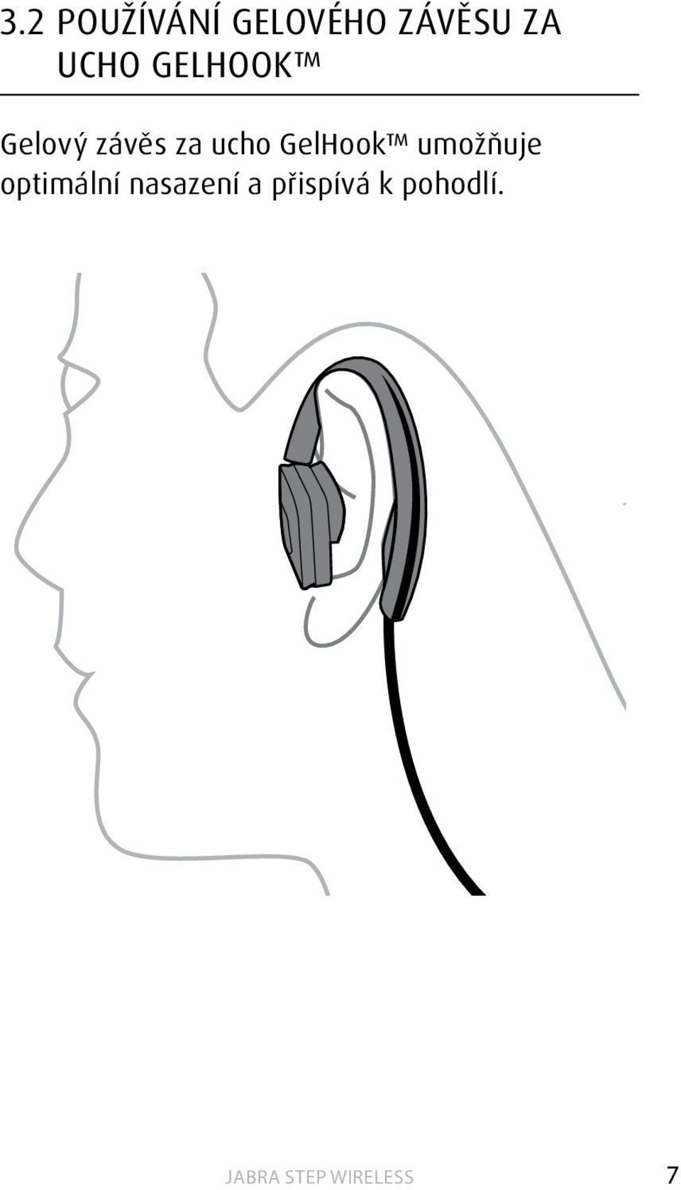 ucho GelHook umožňuje optimální
