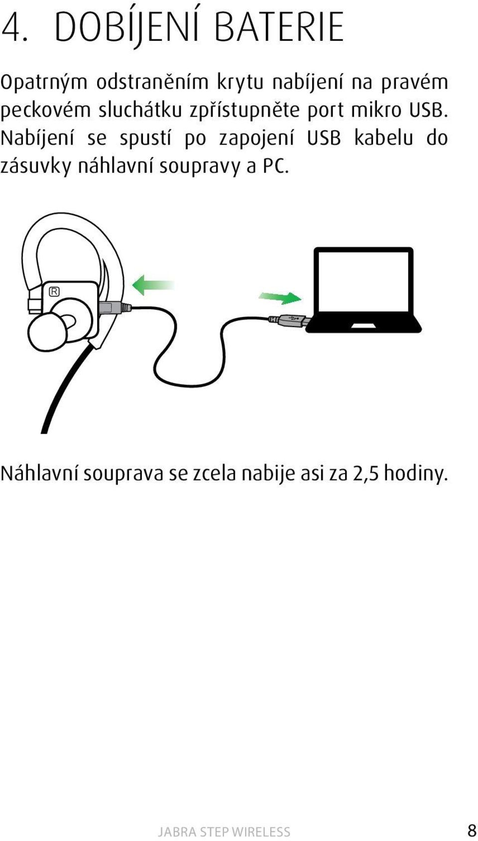 Nabíjení se spustí po zapojení USB kabelu do zásuvky náhlavní