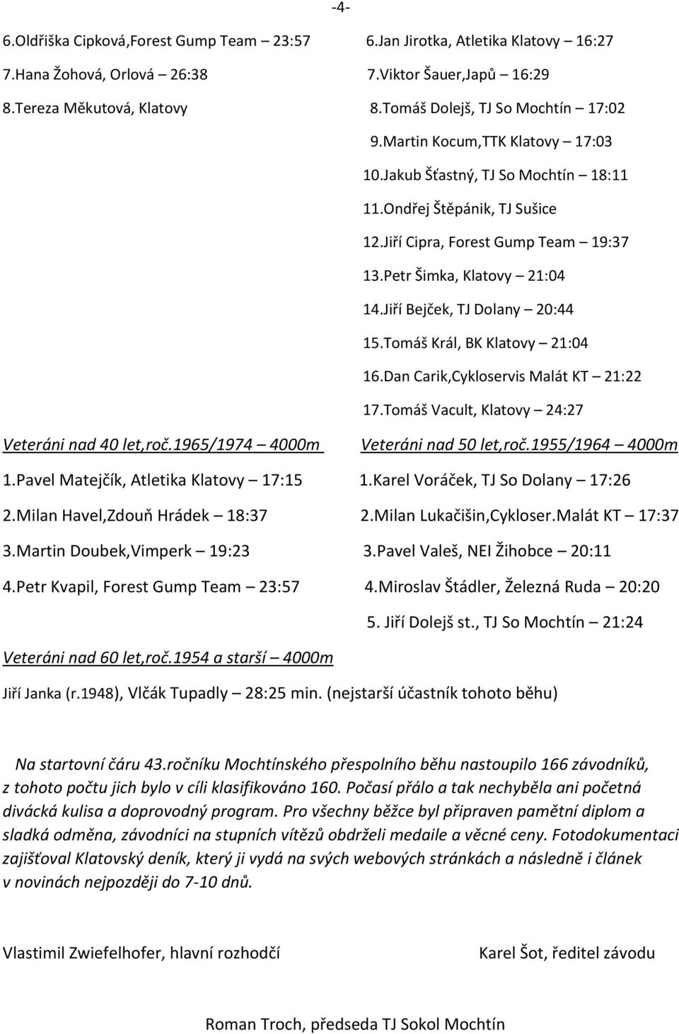 Petr Šimka, Klatovy 21:04 14.Jiří Bejček, TJ Dolany 20:44 15.Tomáš Král, BK Klatovy 21:04 16.Dan Carik,Cykloservis Malát KT 21:22 17.Tomáš Vacult, Klatovy 24:27 Veteráni nad 40 let,roč.