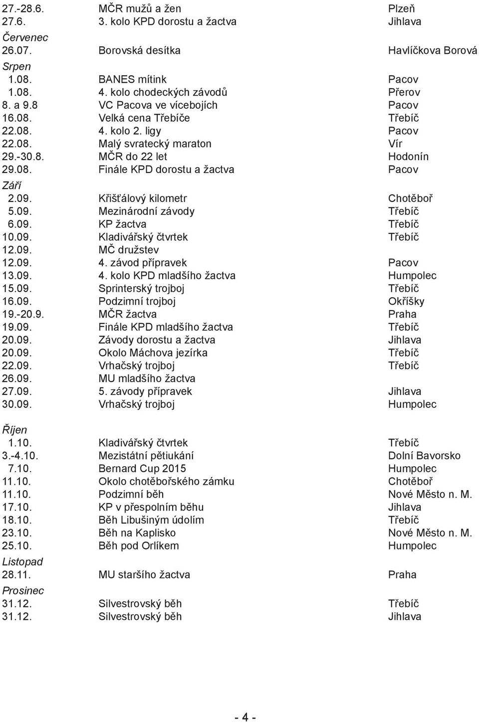 09. Křišťálový kilometr Chotěboř 5.09. Mezinárodní závody Třebíč 6.09. KP žactva Třebíč 10.09. Kladivářský čtvrtek Třebíč 12.09. MČ družstev 12.09. 4. závod přípravek Pacov 13.09. 4. kolo KPD mladšího žactva Humpolec 15.