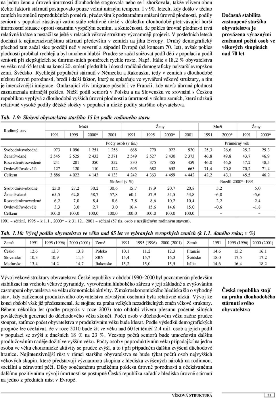 dlouhodobě přetrvávající horší úmrtnostní situace oproti ostatním vyspělým zemím, a skutečnosti, že pokles úrovně plodnosti trvá relativně krátce a nestačil se ještě v relacích věkové struktury