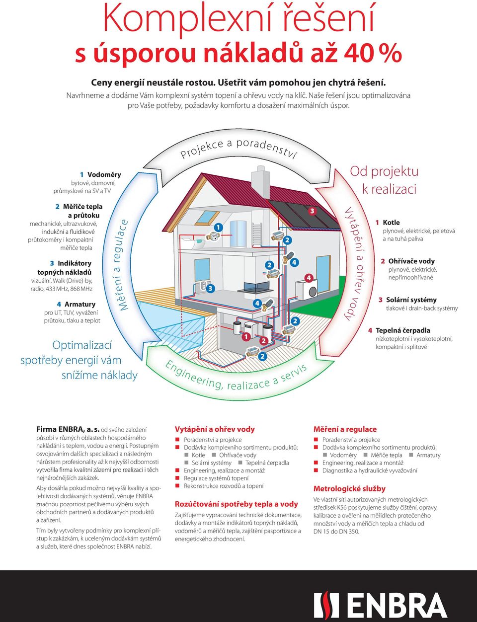 1 Vodoměry bytové, domovní, průmyslové na SV a TV Projekce a poradenství Od projektu k realizaci 2 Měřiče tepla a průtoku mechanické, ultrazvukové, průtokoměry i kompaktní měřiče tepla 3 Indikátory