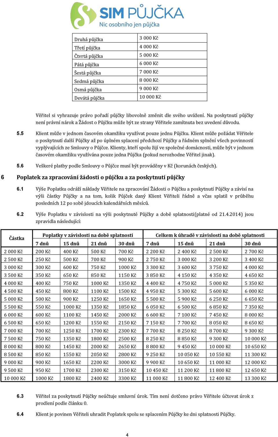 5 Klient může v jednom časovém okamžiku využívat pouze jednu Půjčku.