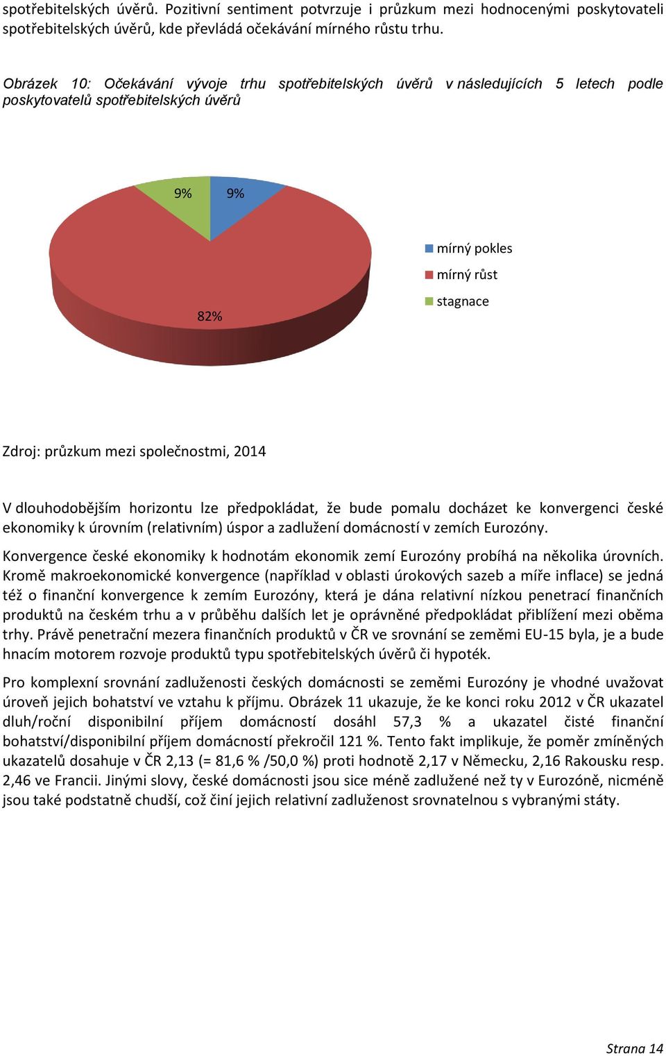 společnostmi, 2014 V dlouhodobějším horizontu lze předpokládat, že bude pomalu docházet ke konvergenci české ekonomiky k úrovním (relativním) úspor a zadlužení domácností v zemích Eurozóny.