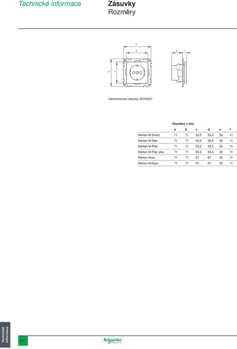 30 11 Merten M-Plan 71 71 55,5 55,5 30 11 Merten M-Plan sklo 71 71 55,5