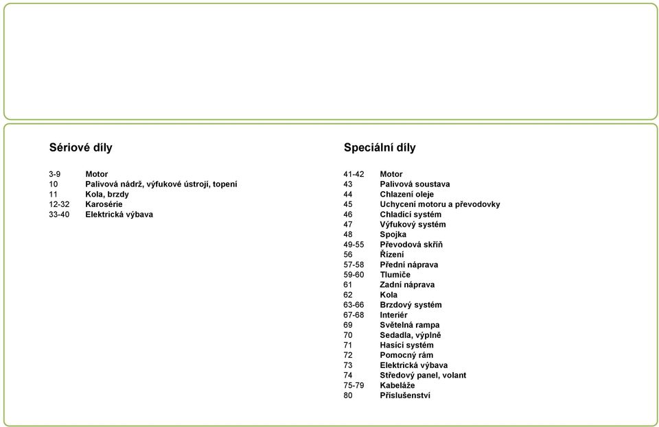 49-55 Převodová skříň 56 Řízení 57-58 Přední náprava 59-60 Tlumiče 61 Zadní náprava 62 Kola 63-66 Brzdový systém 67-68 Interiér 69