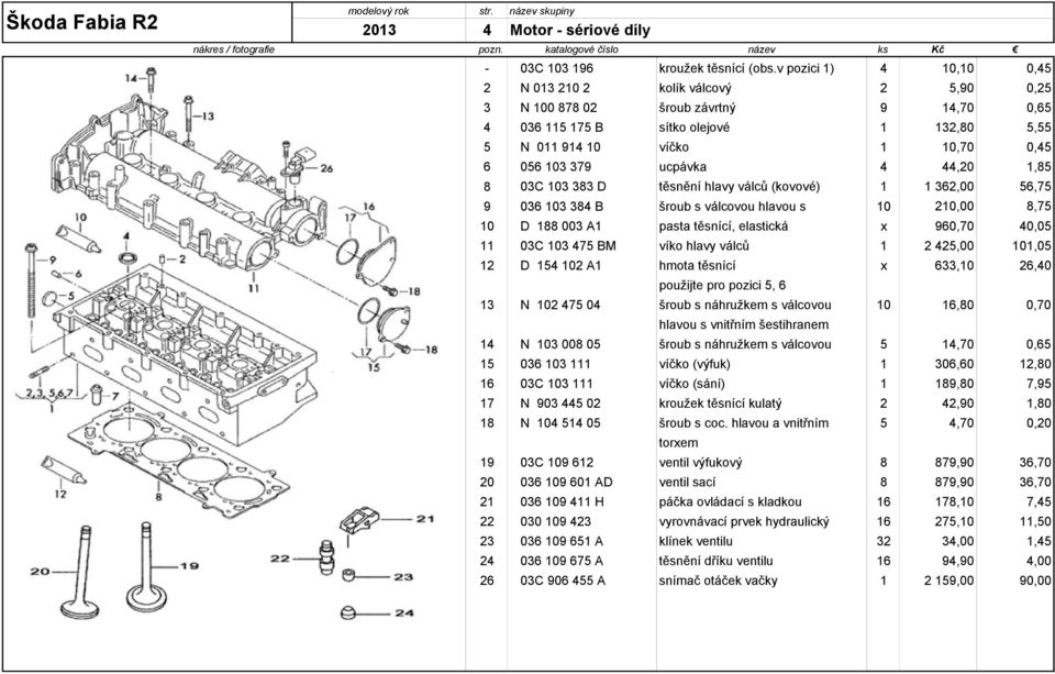 175 B sítko olejové 1 132,80 10,70 056 103 379 ucpávka 4 44,20 1,85 1 362,00 0,45 14,70 0,65 5,55 0,45 56,75 210,00 8,75 pasta těsnící, elastická x 960,70 40,05 11 03C 103 475 BM víko hlavy válců 1 2