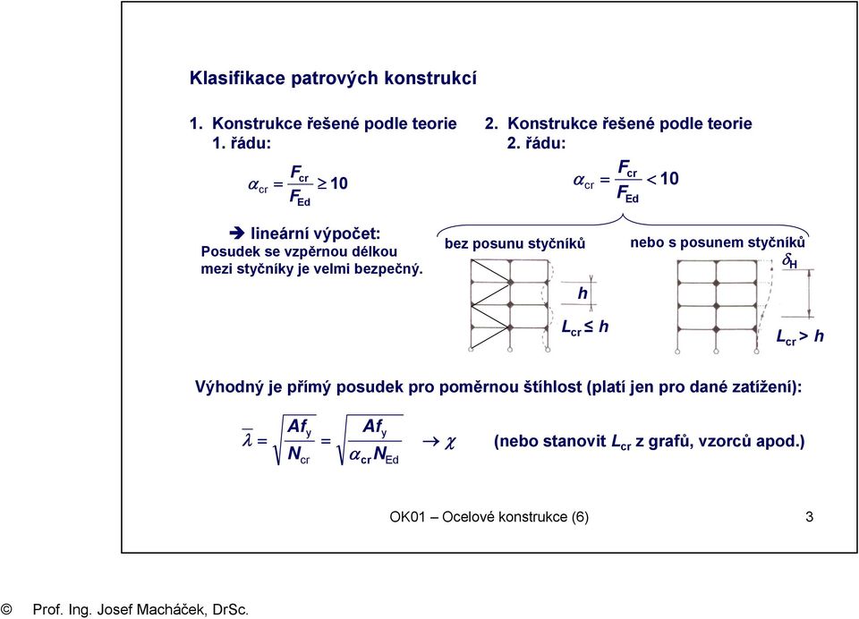 bezpečný.