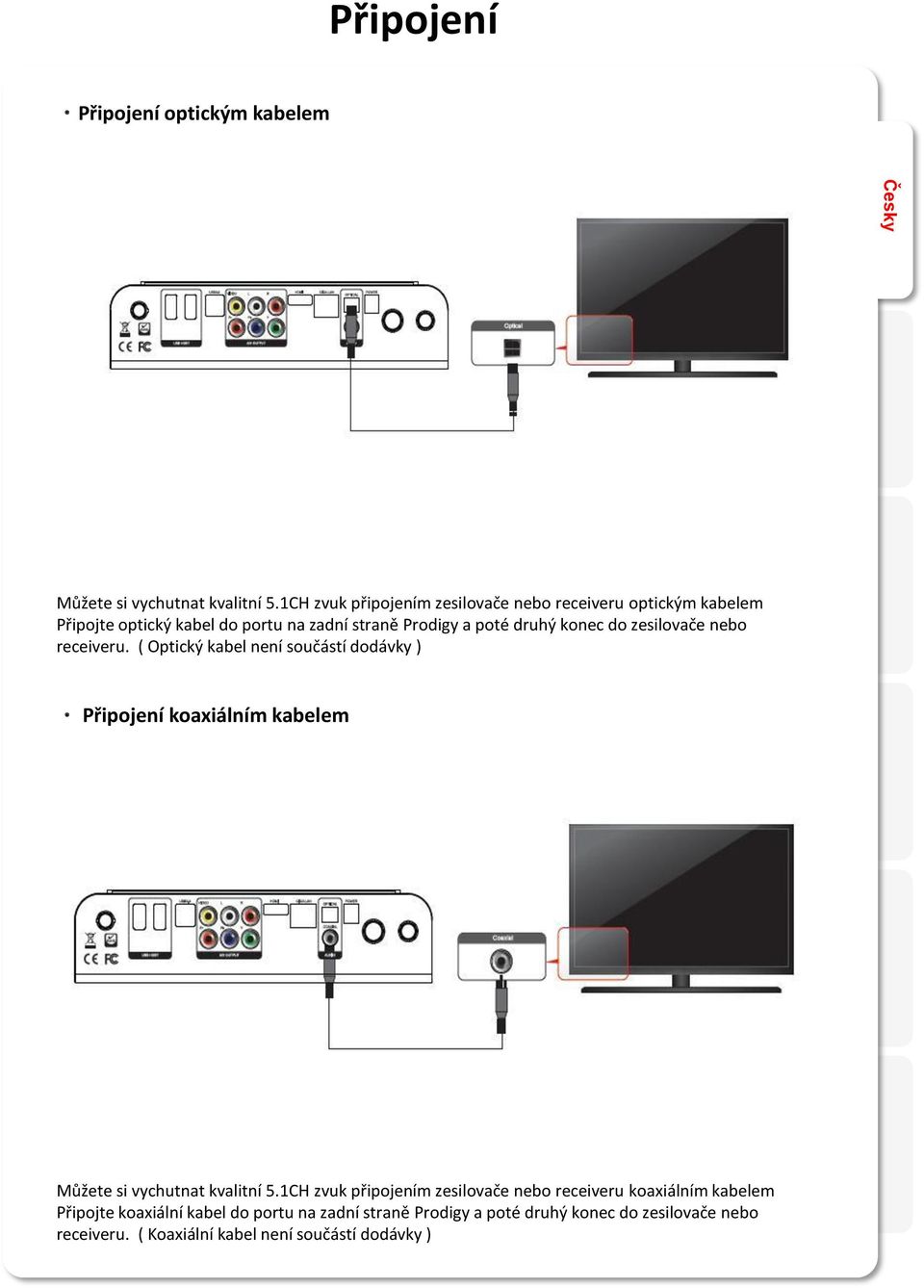 do zesilovače nebo receiveru. ( Optický kabel není součástí dodávky ) ㆍ Připojení koaxiálním kabelem Můžete si vychutnat kvalitní 5.