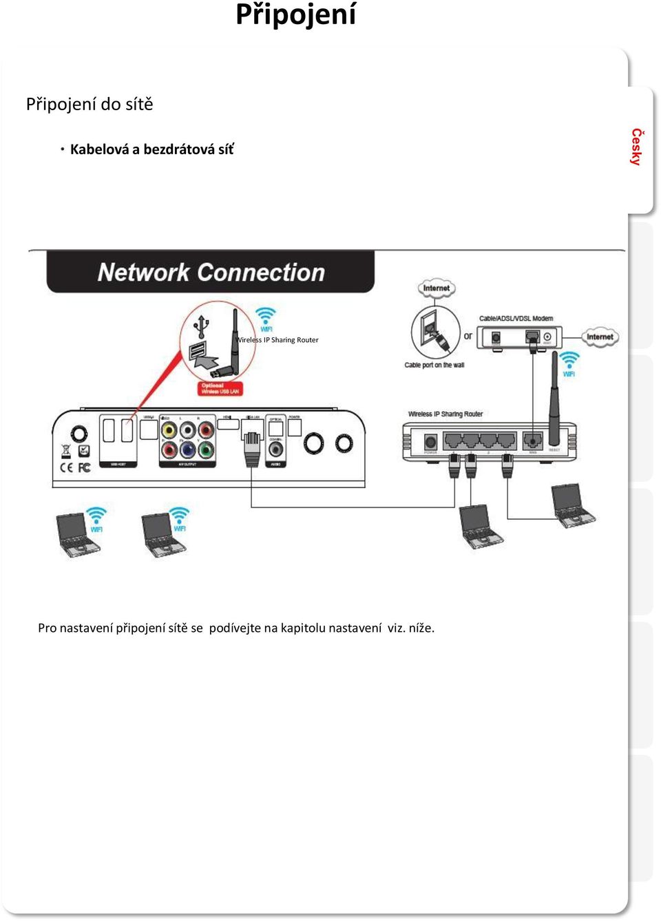 Router Pro nastavení připojení sítě se