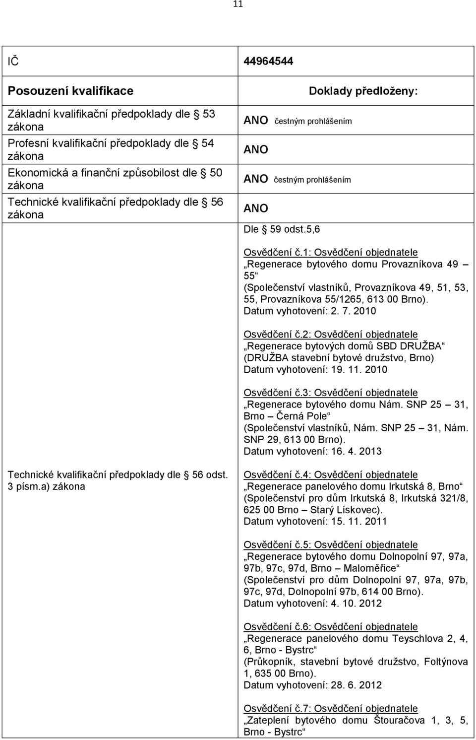 2: Osvědčení objednatele Regenerace bytových domů SBD DRUŽBA (DRUŽBA stavební bytové družstvo, Brno) Datum vyhotovení: 19. 11. 2010 Osvědčení č.3: Osvědčení objednatele Regenerace bytového domu Nám.