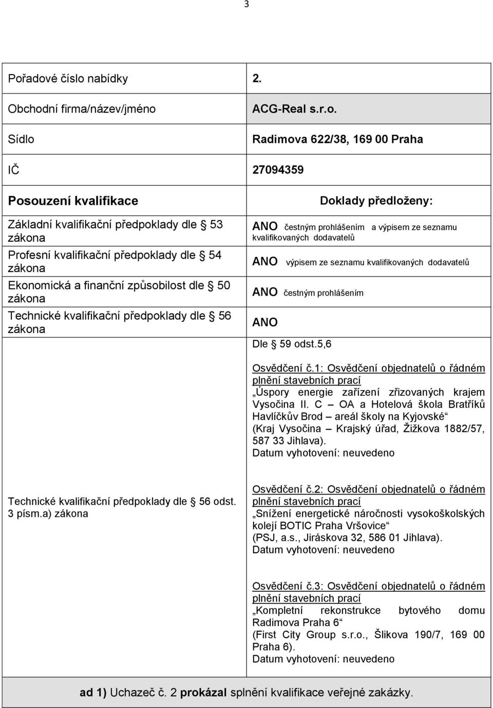 C OA a Hotelová škola Bratříků Havlíčkův Brod areál školy na Kyjovské (Kraj Vysočina Krajský úřad, Žižkova 1882/57, 587 33 Jihlava). Datum vyhotovení: neuvedeno 3 písm.a) Osvědčení č.