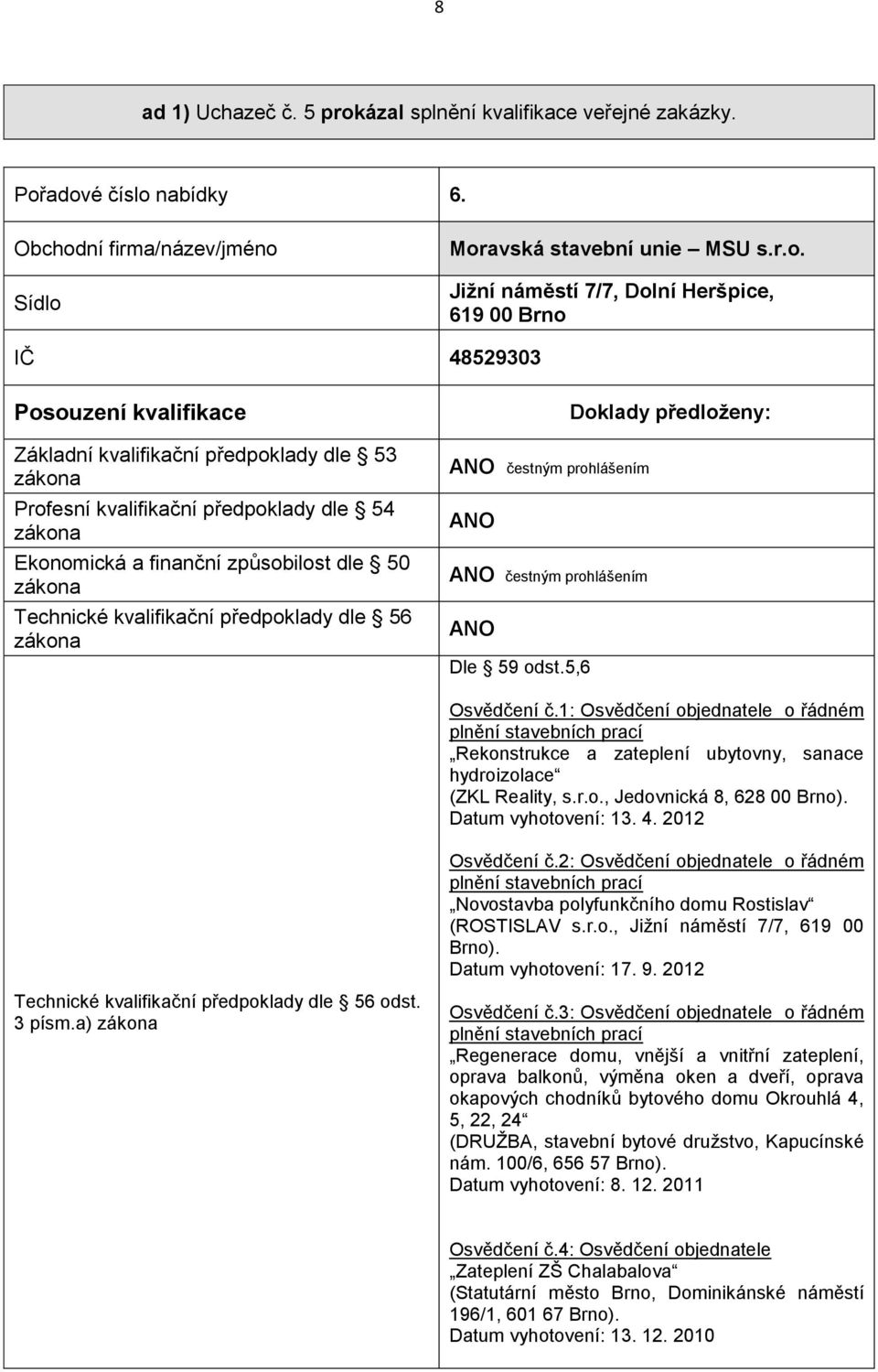 2012 Osvědčení č.2: Osvědčení objednatele o řádném plnění stavebních prací Novostavba polyfunkčního domu Rostislav (ROSTISLAV s.r.o., Jižní náměstí 7/7, 619 00 Brno). Datum vyhotovení: 17. 9.