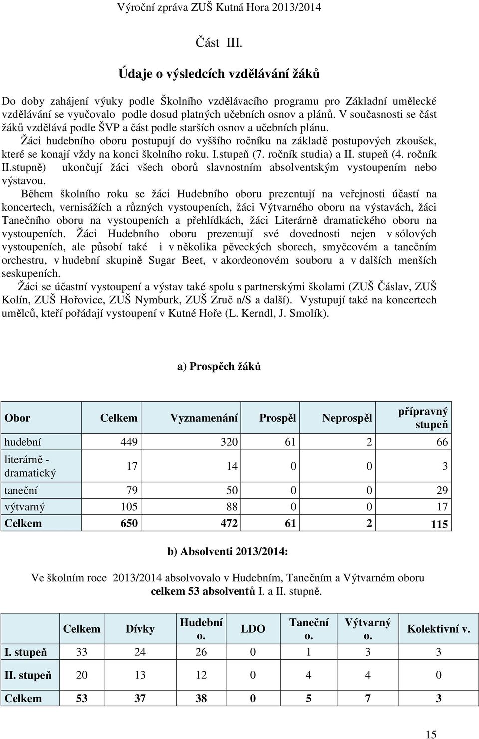 Žáci hudebního oboru postupují do vyššího ročníku na základě postupových zkoušek, které se konají vždy na konci školního roku. I.stupeň (7. ročník studia) a II. stupeň (4. ročník II.