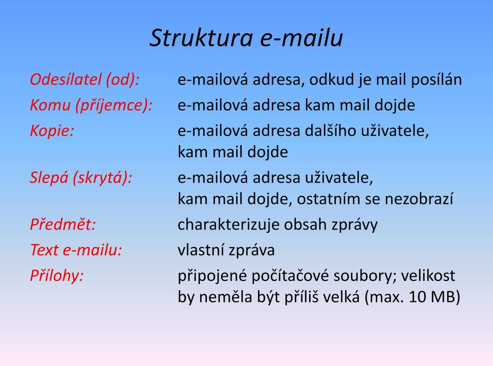 dalšího uživatele, kam mail dojde e-mailová adresa uživatele, kam mail dojde, ostatním se nezobrazí