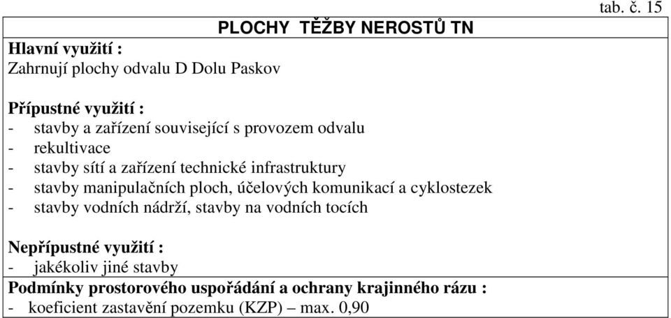 stavby manipulačních ploch, účelových komunikací a cyklostezek - stavby