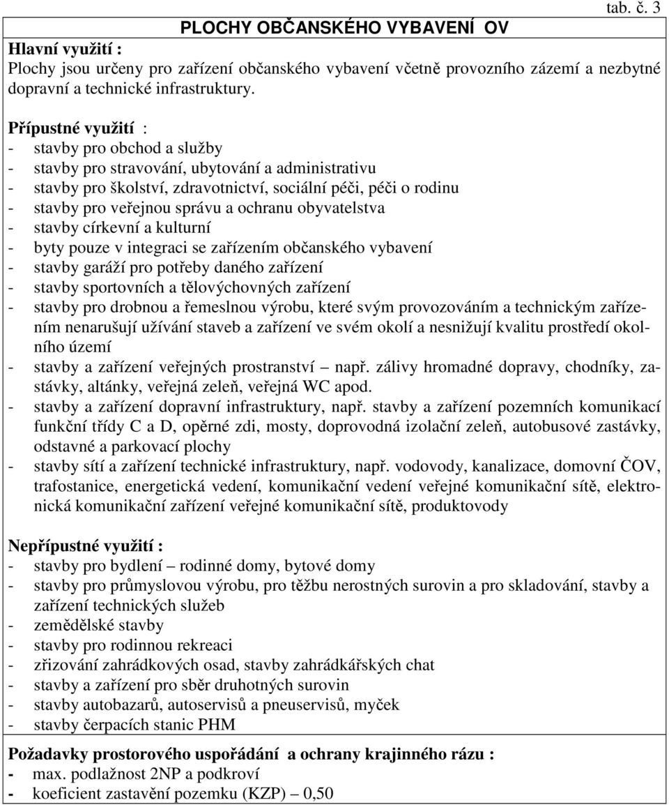 - stavby církevní a kulturní - byty pouze v integraci se zařízením občanského vybavení - stavby garáží pro potřeby daného zařízení - stavby sportovních a tělovýchovných zařízení - stavby pro drobnou