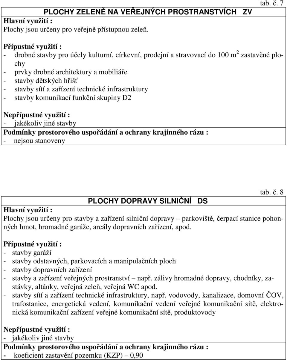 D2 tab. č. 8 PLOCHY DOPRAVY SILNIČNÍ DS Plochy jsou určeny pro stavby a zařízení silniční dopravy parkoviště, čerpací stanice pohonných hmot, hromadné garáže, areály dopravních zařízení, apod.