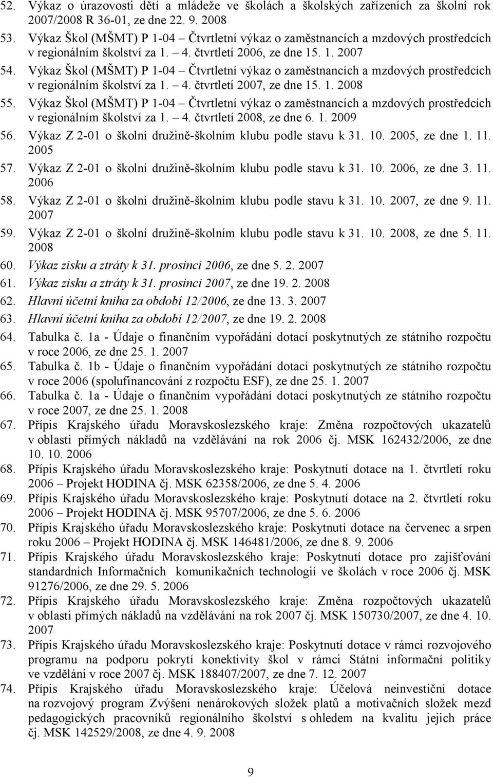 Výkaz Škol (MŠMT) P 1-04 Čtvrtletní výkaz o zaměstnancích a mzdových prostředcích v regionálním školství za 1. 4. čtvrtletí 2007, ze dne 15. 1. 2008 55.