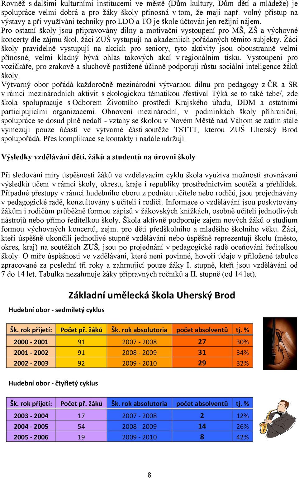 Pro ostatní školy jsou připravovány dílny a motivační vystoupení pro MŠ, ZŠ a výchovné koncerty dle zájmu škol, žáci ZUŠ vystupují na akademiích pořádaných těmito subjekty.