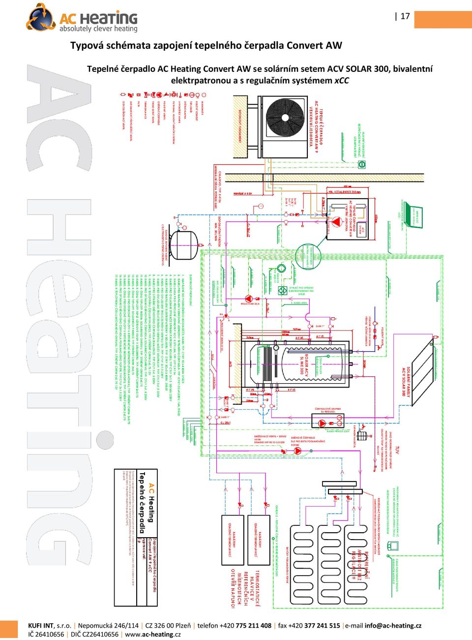 Projekční podklady. AC Heating Convert AW. Convert AW6 Convert AW9 Convert  AW14 Convert AW16 - PDF Stažení zdarma