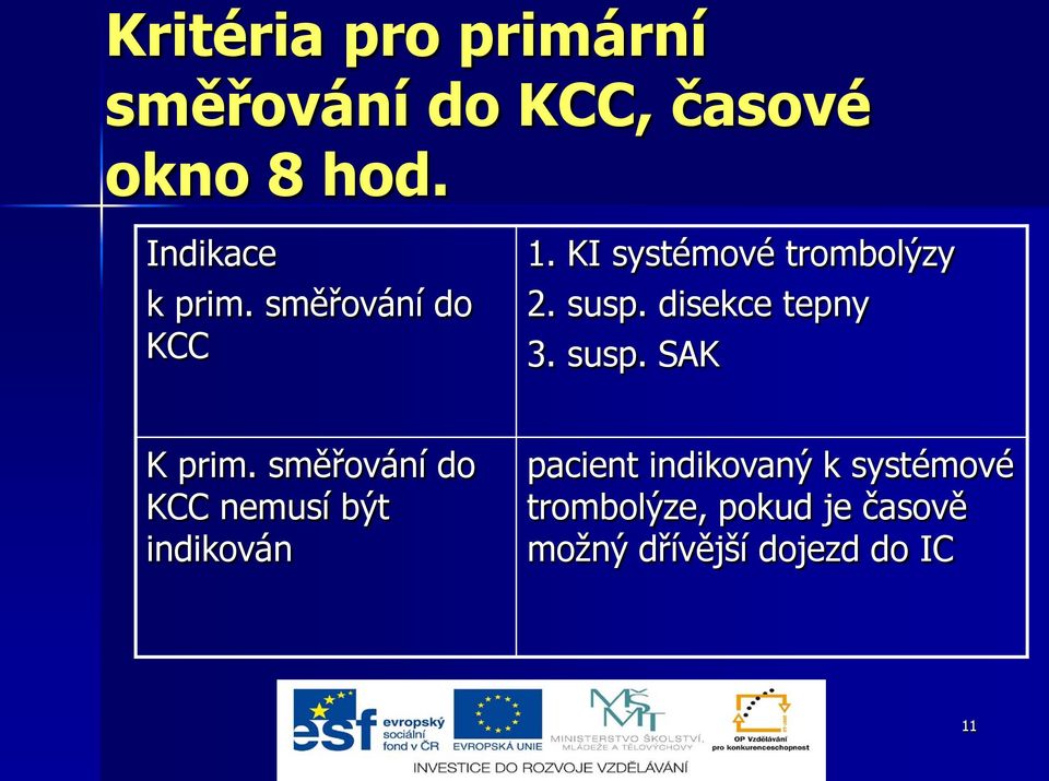 disekce tepny 3. susp. SAK K prim.