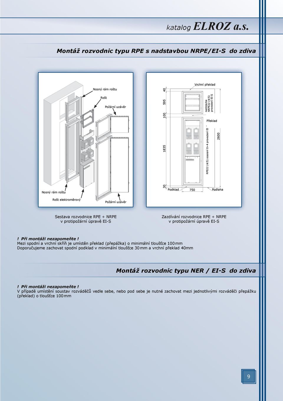 RP22 (4/5) osazení 0+4 provedení I-S 2600 Podlaha Rošt elektroměrový Požární uzávěr Sestava rozvodnice RP + NRP v protipožární úpravě I-S Zazdívání rozvodnice RP + NRP v protipožární úpravě I-S!