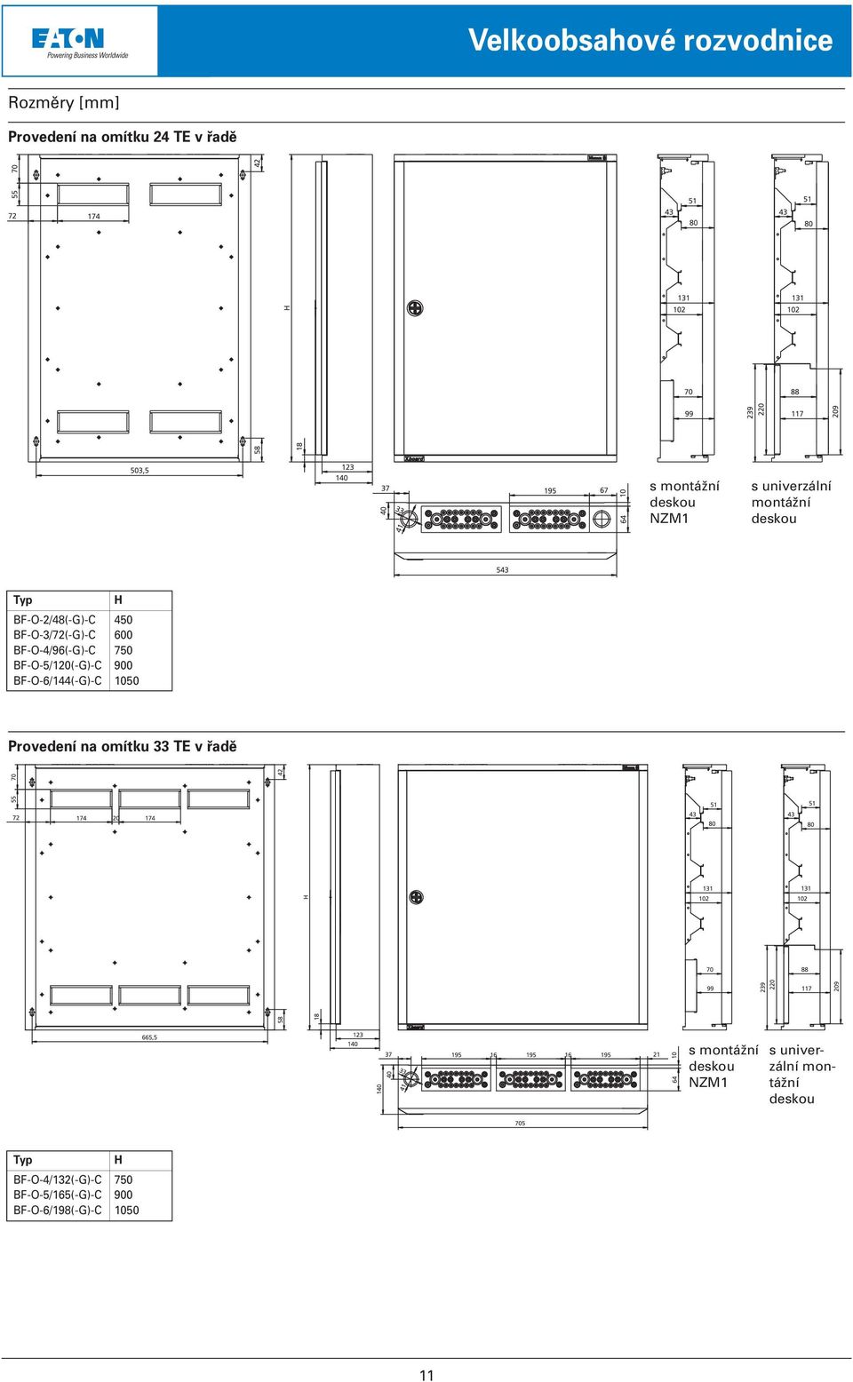 BF-O-5/120(-G)-C 900 BF-O-6/144(-G)-C 1050 Provedení na omítku 33 TE v řadě s montážní deskou