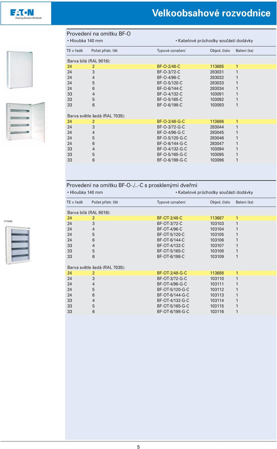 BF-O-4/96-C 283032 1 BF-O-5/120-C 283033 1 BF-O-6/144-C 283034 1 BF-O-4/132-C 103091 1 BF-O-5/165-C 103092 1 BF-O-6/198-C 103093 1 BF-O-2/48-G-C 113686 1 BF-O-3/72-G-C 283044 1 BF-O-4/96-G-C 283045 1