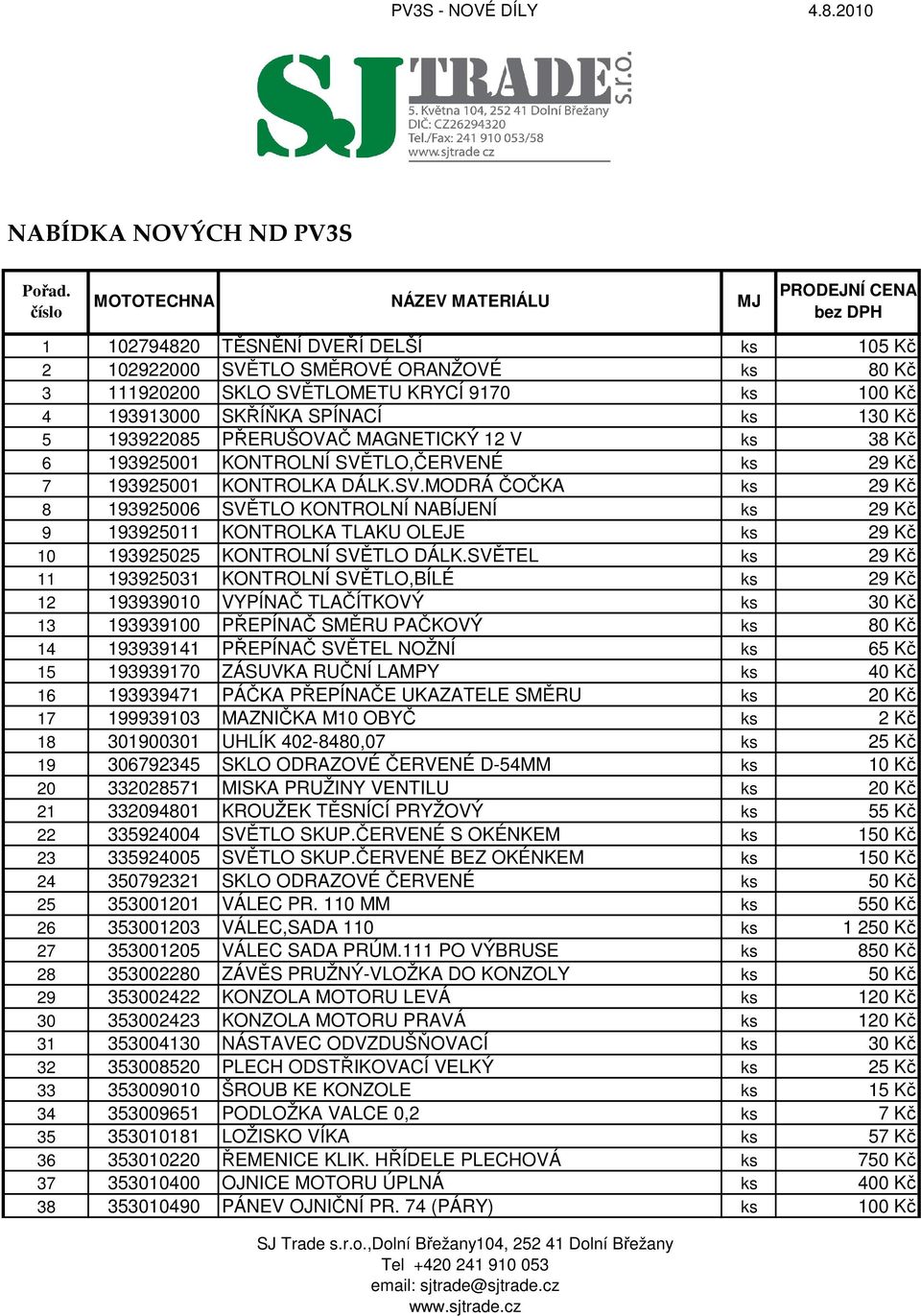 SVĚTEL ks 29 Kč 11 193925031 KONTROLNÍ SVĚTLO,BÍLÉ ks 29 Kč 12 193939010 VYPÍNAČ TLAČÍTKOVÝ ks 30 Kč 13 193939100 PŘEPÍNAČ SMĚRU PAČKOVÝ ks 80 Kč 14 193939141 PŘEPÍNAČ SVĚTEL NOŽNÍ ks 65 Kč 15