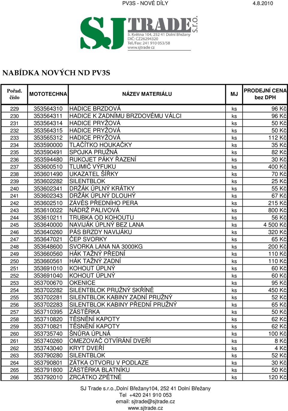 ks 70 Kč 239 353602282 SILENTBLOK ks 25 Kč 240 353602341 DRŽÁK ÚPLNÝ KRÁTKY ks 55 Kč 241 353602343 DRŽÁK ÚPLNÝ DLOUHÝ ks 67 Kč 242 353602510 ZÁVĚS PŘEDNÍHO PERA ks 215 Kč 243 353610022 NÁDRŽ PALIVOVÁ