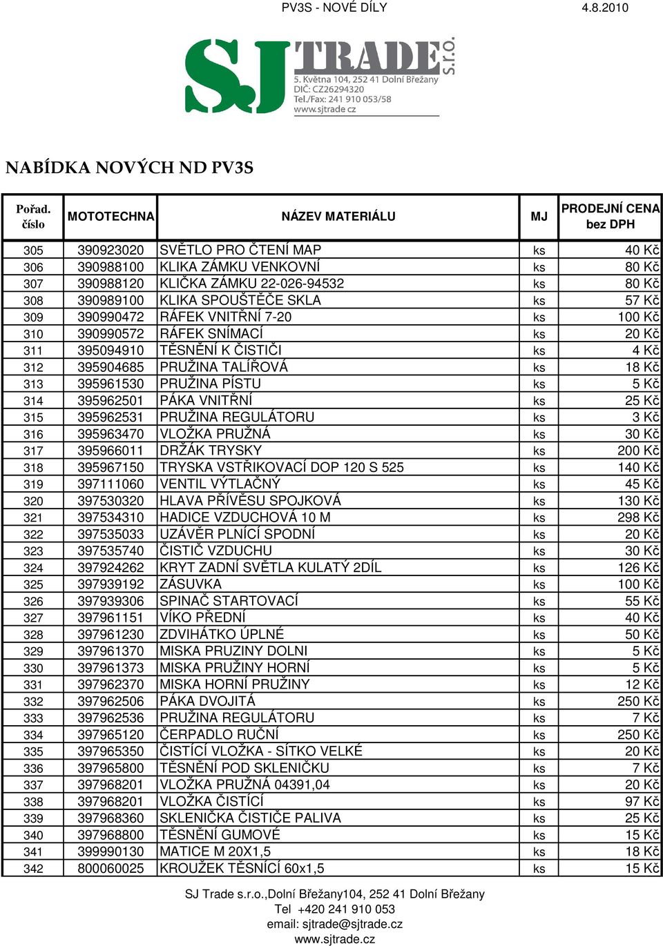 PÁKA VNITŘNÍ ks 25 Kč 315 395962531 PRUŽINA REGULÁTORU ks 3 Kč 316 395963470 VLOŽKA PRUŽNÁ ks 30 Kč 317 395966011 DRŽÁK TRYSKY ks 200 Kč 318 395967150 TRYSKA VSTŘIKOVACÍ DOP 120 S 525 ks 140 Kč 319