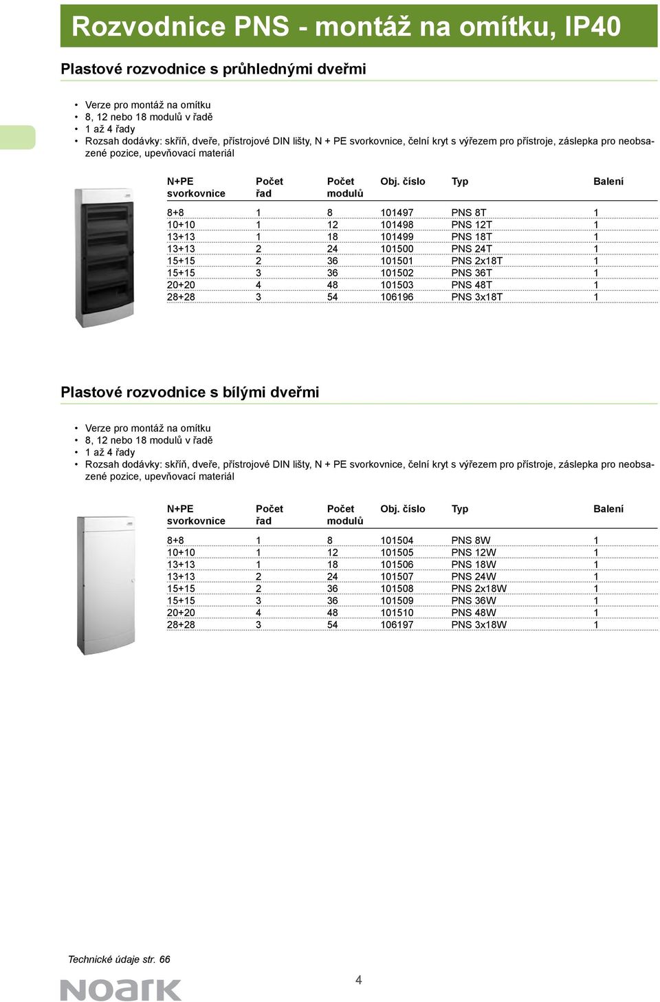 číslo typ Balení svorkovnice řad modulů 8+8 1 8 101497 PNS 8T 1 10+10 1 12 101498 PNS 12T 1 13+13 1 18 101499 PNS 18T 1 13+13 2 24 101500 PNS 24T 1 15+15 2 36 101501 PNS 2x18T 1 15+15 3 36 101502 PNS