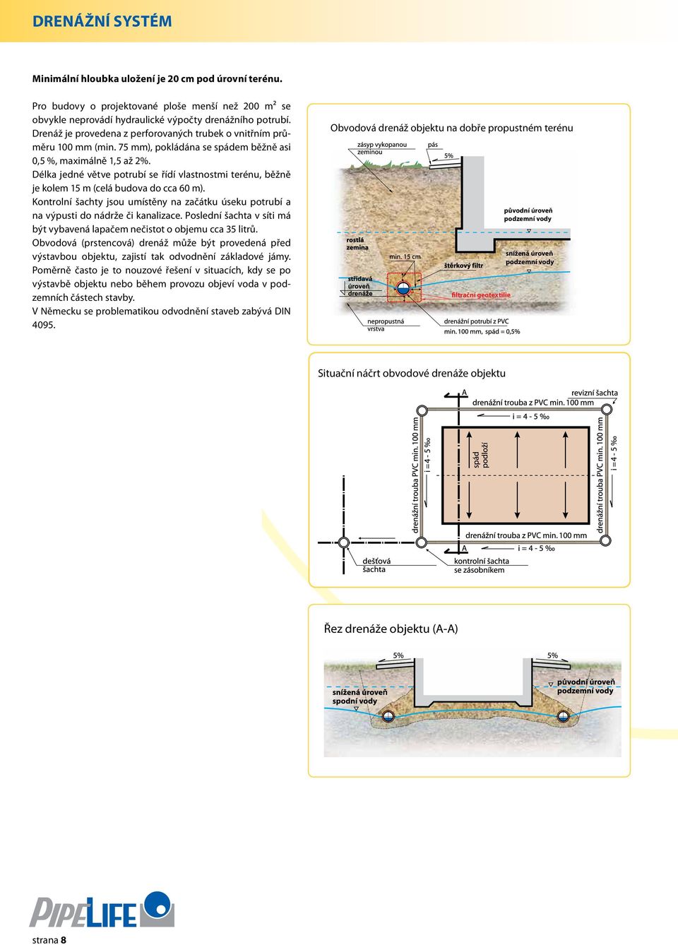 Délka jedné větve potrubí se řídí vlastnostmi terénu, běžně je kolem 15 m (celá budova do cca 60 m). Kontrolní šachty jsou umístěny na začátku úseku potrubí a na výpusti do nádrže či kanalizace.