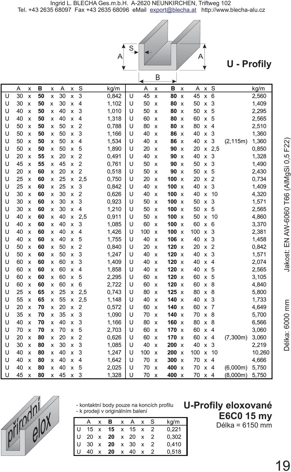 (2,115m) 1,360 U 50 x 50 x 50 x 5 1,890 U 20 x 90 x 20 x 2,5 0,850 U 20 x 55 x 20 x 2 0,491 U 40 x 90 x 40 x 3 1,328 U 45 x 55 x 45 x 2 0,761 U 50 x 90 x 50 x 3 1,490 U 20 x 60 x 20 x 2 0,518 U 50 x