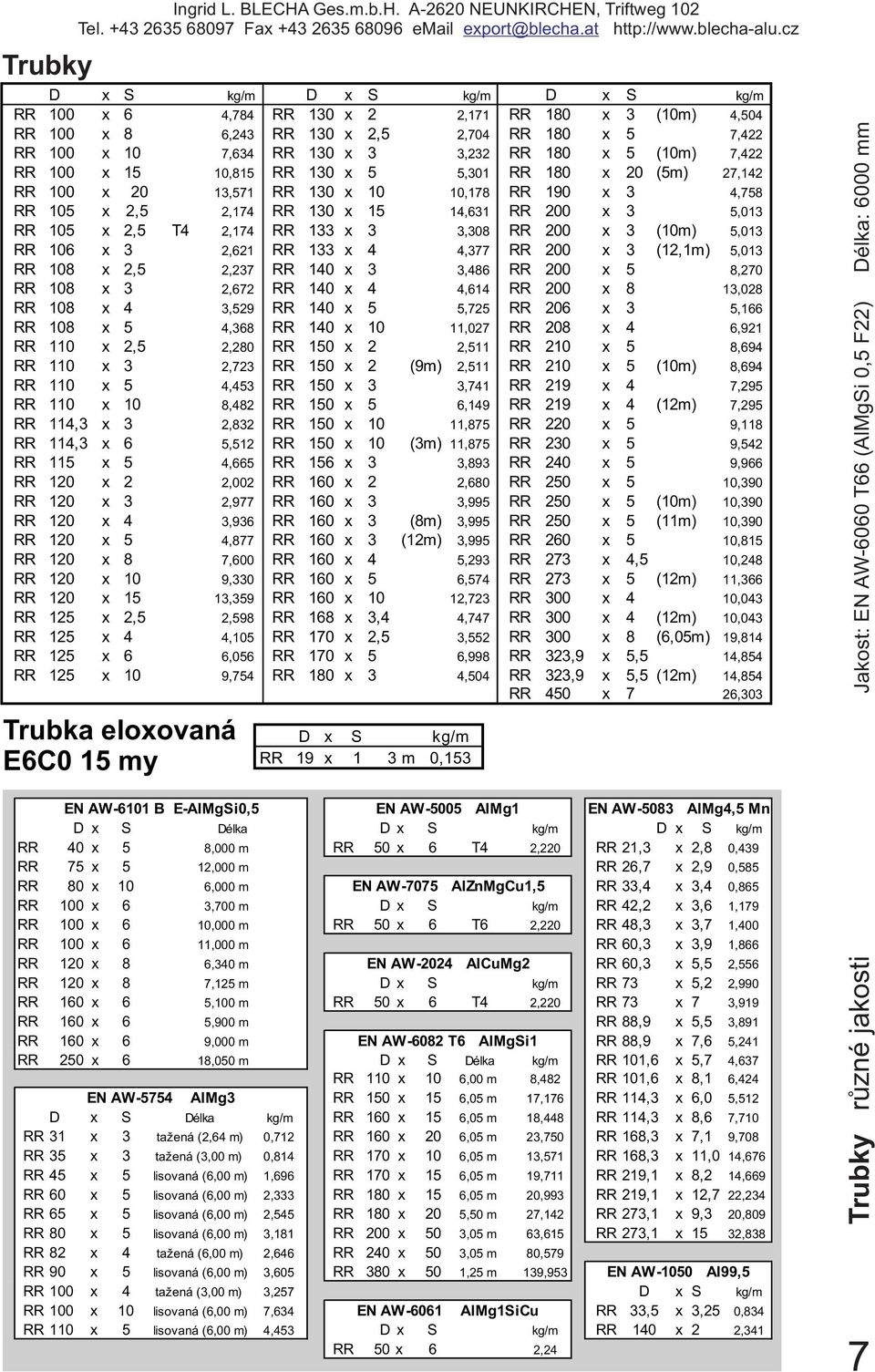 A-2620 NEUNKIRCHEN, Triftweg 102 D x S kg/m D x S kg/m D x S kg/m RR 100 x 6 4,784 RR 130 x 2 2,171 RR 180 x 3 (10m) 4,504 RR 100 x 8 6,243 RR 130 x 2,5 2,704 RR 180 x 5 7,422 RR 100 x 10 7,634 RR