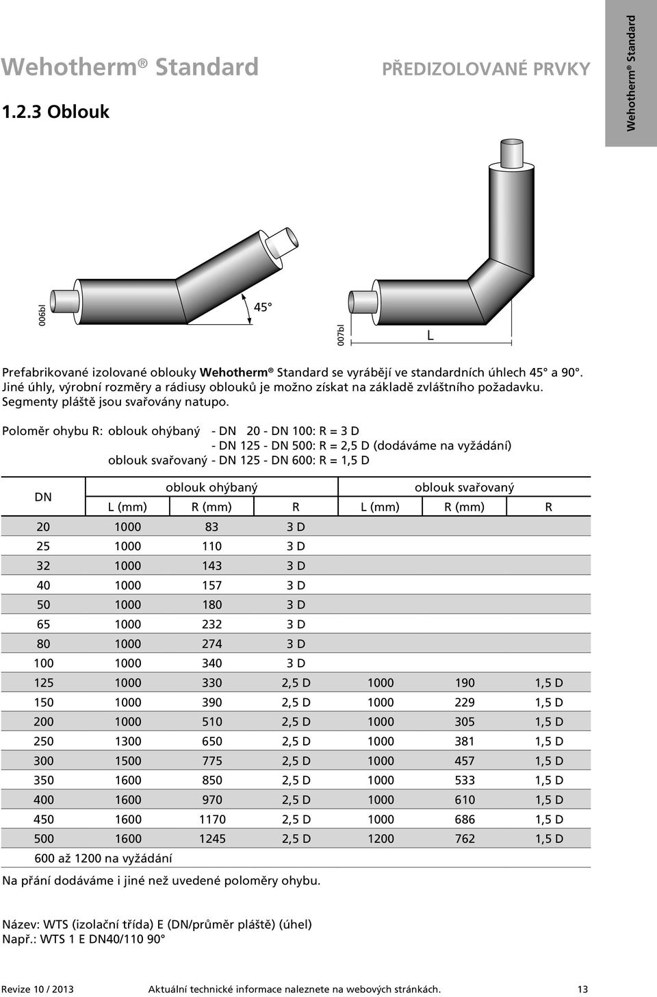 Poloměr ohybu R: oblouk ohýbaný - DN 20 - DN 100: R = 3 D - DN 125 - DN 500: R = 2,5 D (dodáváme na vyžádání) oblouk svařovaný - DN 125 - DN 600: R = 1,5 D DN oblouk ohýbaný oblouk svařovaný R R R R