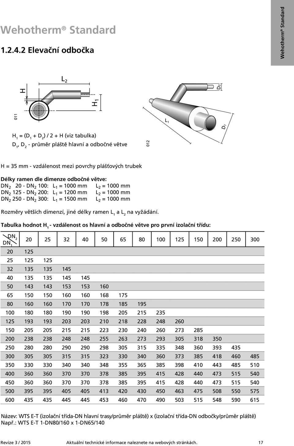 trubek Délky ramen dle dimenze odbočné větve: DN 2 20 - DN 2 100: 1 = 1000 mm 2 = 1000 mm DN 2 125 - DN 2 200: 1 = 1200 mm 2 = 1000 mm DN 2 250 - DN 2 300: 1 = 1500 mm 2 = 1000 mm Rozměry větších