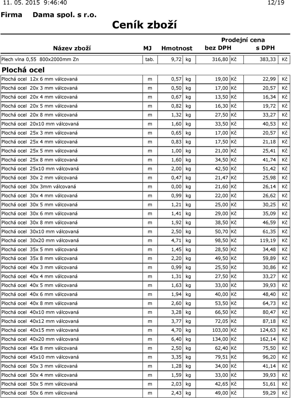 13,50 Kč 16,34 Kč Plochá ocel 20x 5 mm válcovaná m 0,82 kg 16,30 Kč 19,72 Kč Plochá ocel 20x 8 mm válcovaná m 1,32 kg 27,50 Kč 33,27 Kč Plochá ocel 20x10 mm válcovaná m 1,60 kg 33,50 Kč 40,53 Kč