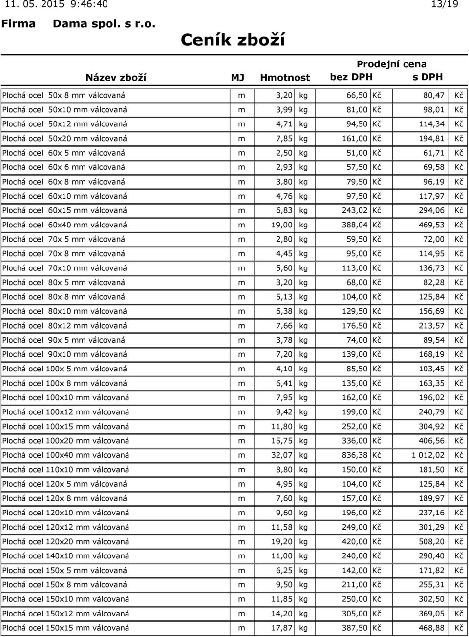 Plochá ocel 50x20 mm válcovaná m 7,85 kg 161,00 Kč 194,81 Kč Plochá ocel 60x 5 mm válcovaná m 2,50 kg 51,00 Kč 61,71 Kč Plochá ocel 60x 6 mm válcovaná m 2,93 kg 57,50 Kč 69,58 Kč Plochá ocel 60x 8 mm