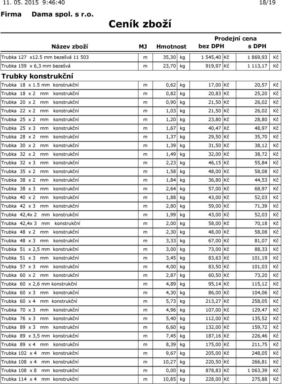 21,50 Kč 26,02 Kč Trubka 25 x 2 mm konstrukční m 1,20 kg 23,80 Kč 28,80 Kč Trubka 25 x 3 mm konstrukční m 1,67 kg 40,47 Kč 48,97 Kč Trubka 28 x 2 mm konstrukční m 1,37 kg 29,50 Kč 35,70 Kč Trubka 30