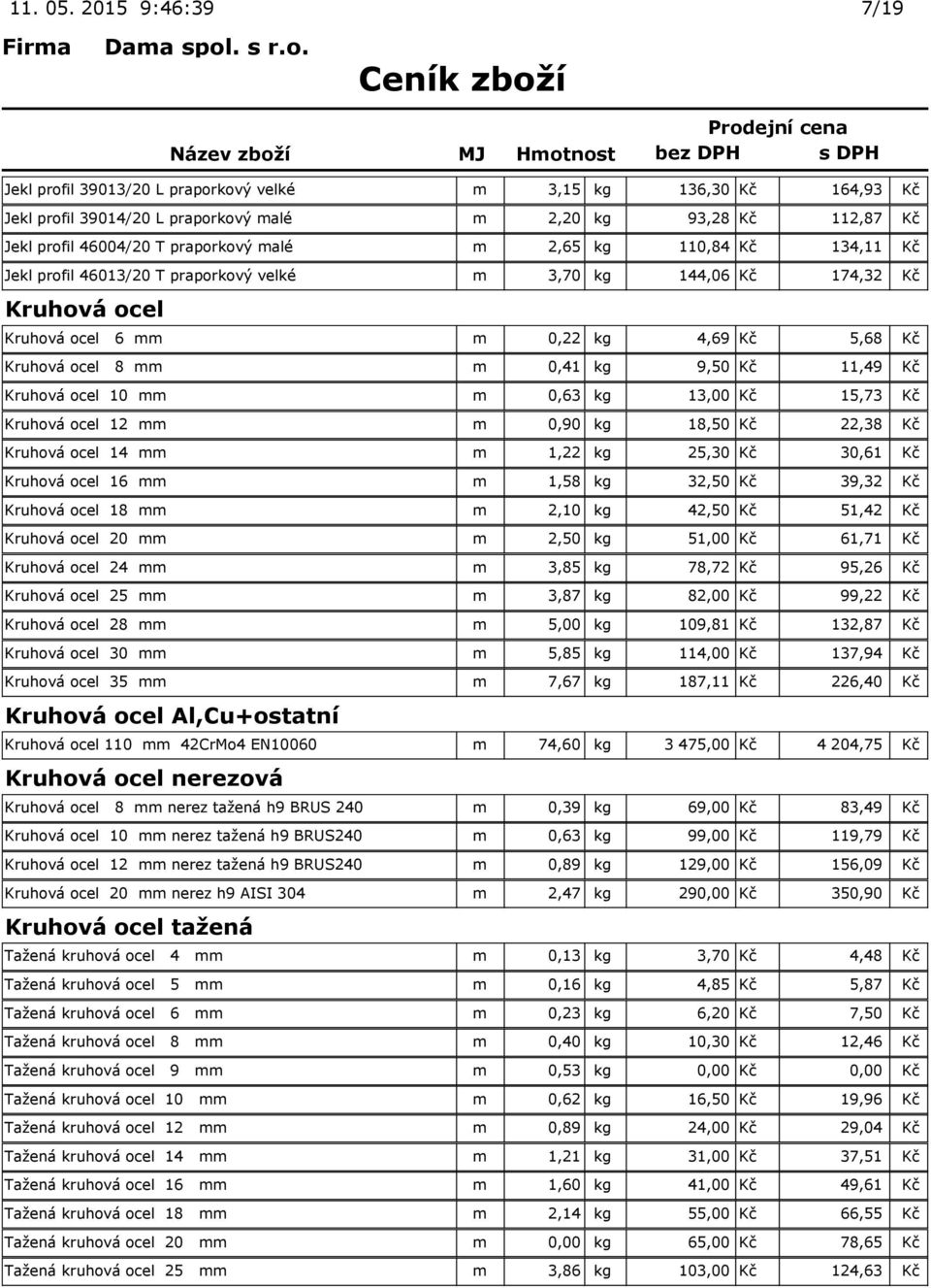 2,65 kg 110,84 Kč 134,11 Kč Jekl profil 46013/20 T praporkový velké m 3,70 kg 144,06 Kč 174,32 Kč Kruhová ocel Kruhová ocel 6 mm m 0,22 kg 4,69 Kč 5,68 Kč Kruhová ocel 8 mm m 0,41 kg 9,50 Kč 11,49 Kč