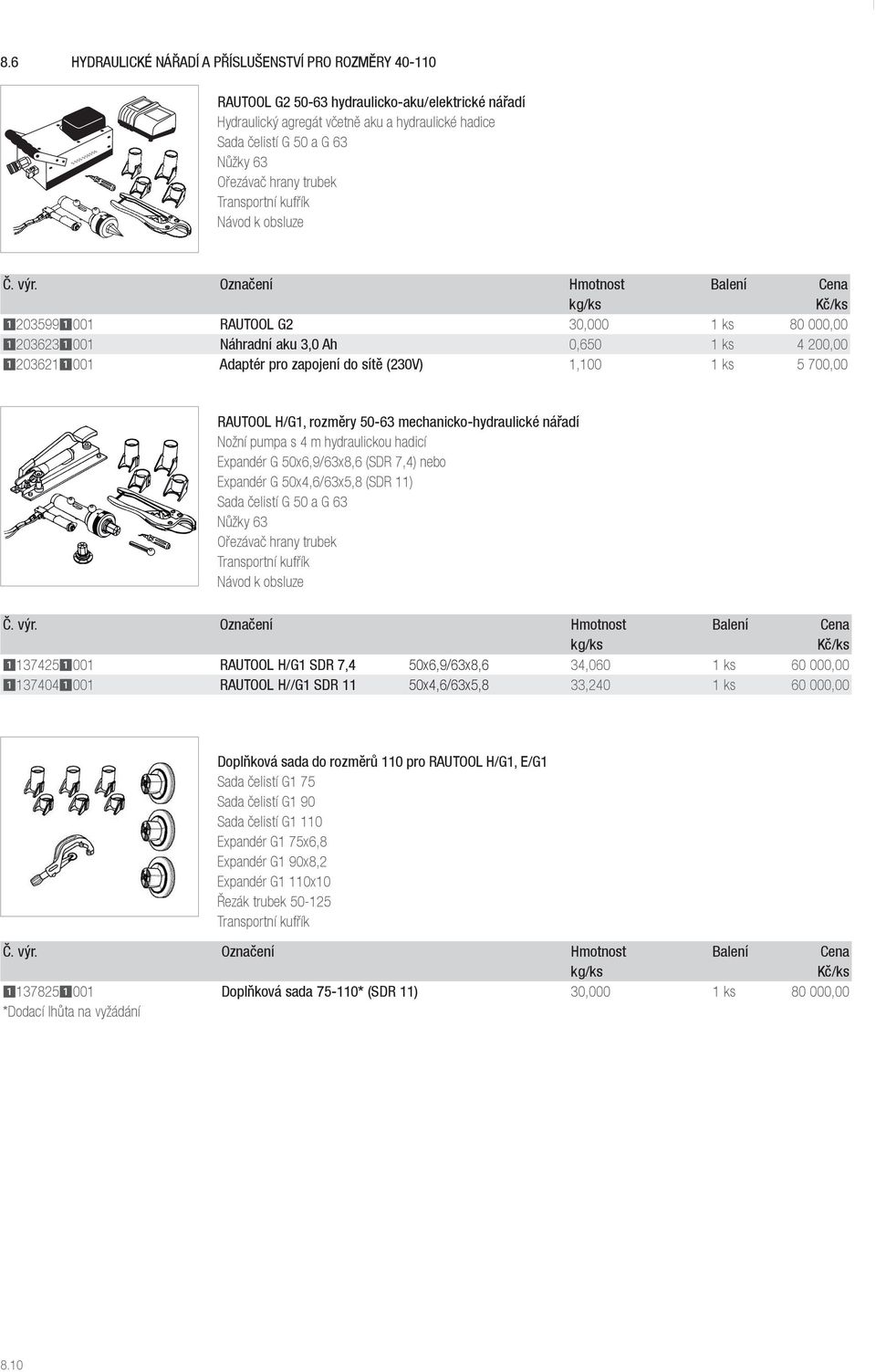 Označení 12035991001 12036231001 12036211001 RAUTOOL G2 Náhradní aku 3,0 Ah Adaptér pro zapojení do sítě (230V) Hmotnost 30,000 0,650 1,100 Balení 1 ks 1 ks 1 ks Cena 80 000,00 4 200,00 5 700,00