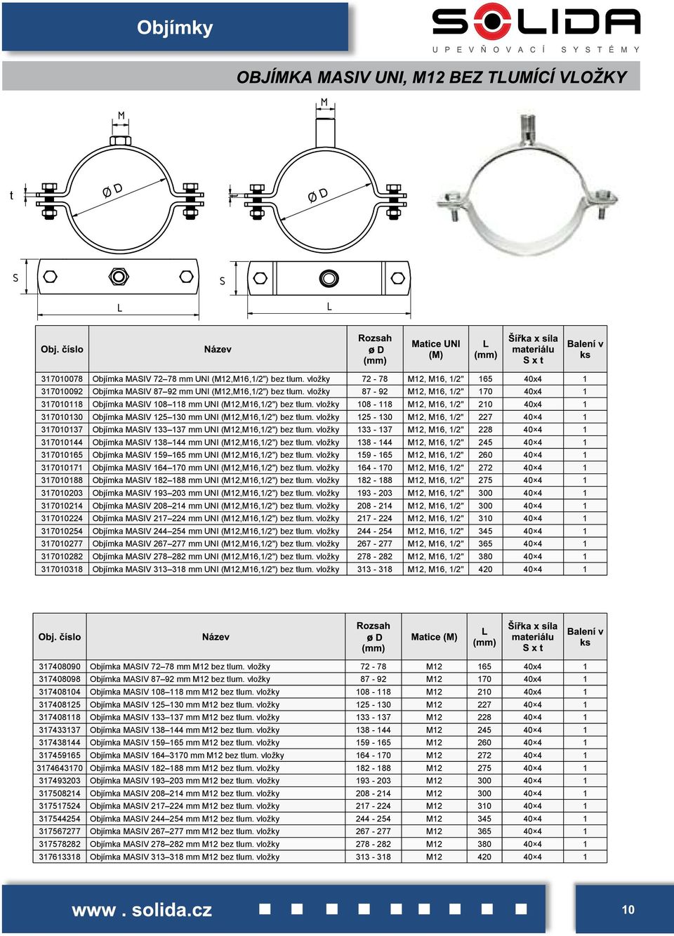 vloky 108 118 M12, M16, 1/2" 210 40x4 1 317010130 Objímka MASIV 125130 mm UNI (M12,M16,1/2") bez tlum.