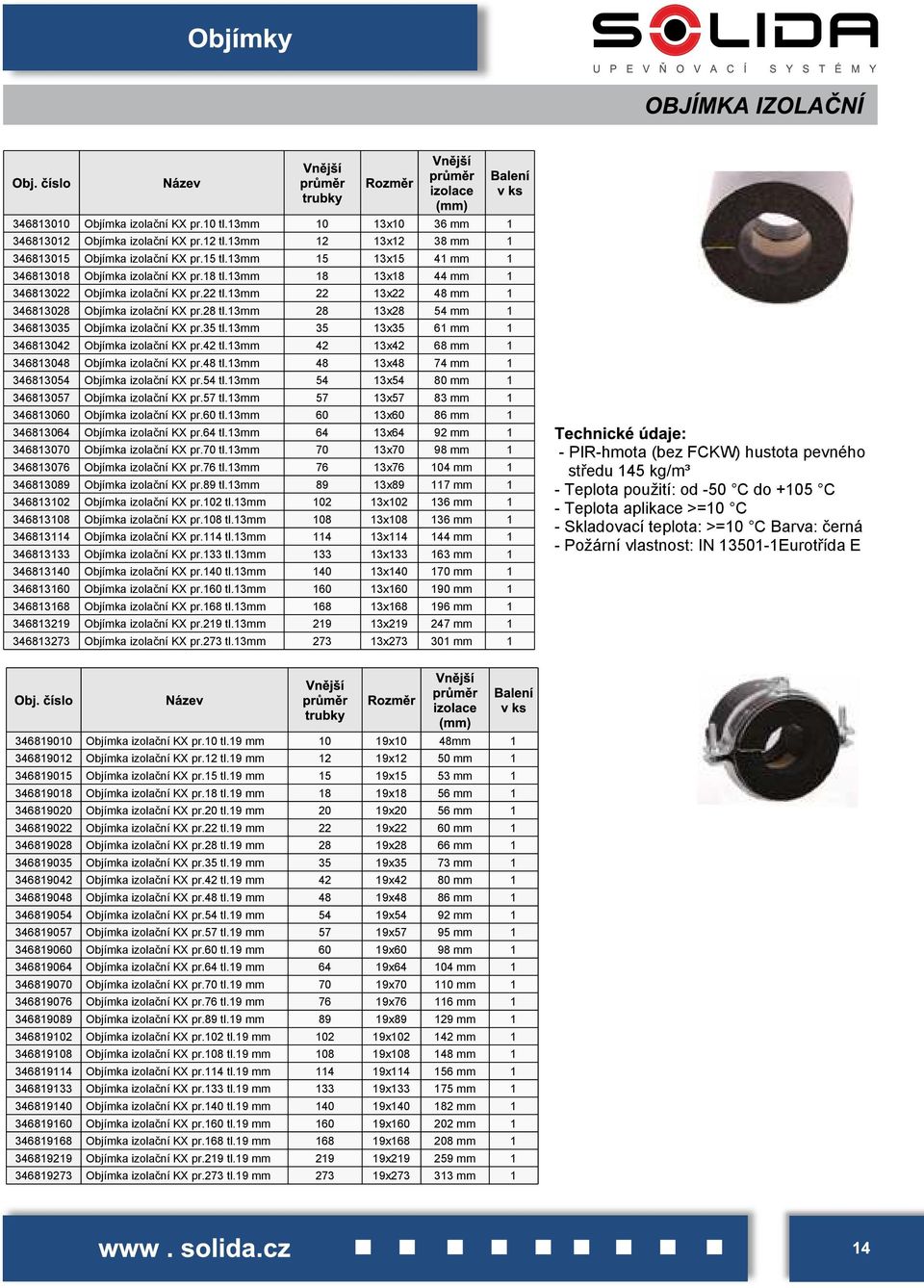 13mm 28 13x28 54 mm 1 346813035 Objímka izolaèní KX pr.35 tl.13mm 35 13x35 61 mm 1 346813042 Objímka izolaèní KX pr.42 tl.13mm 42 13x42 68 mm 1 346813048 Objímka izolaèní KX pr.48 tl.