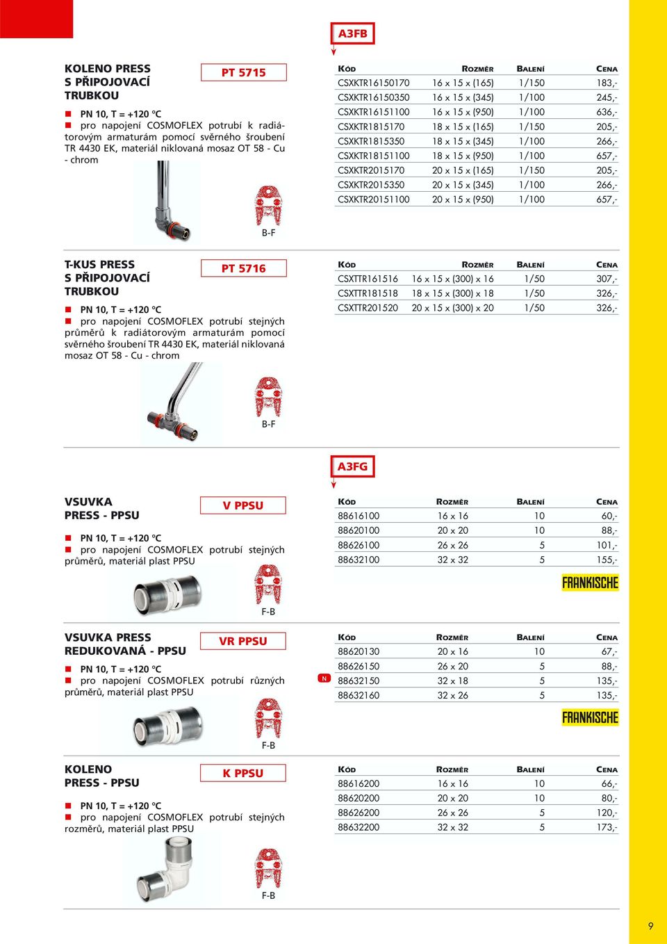 CSXKTR18151100 18 x 15 x (950) 1/100 657,- CSXKTR2015170 20 x 15 x (165) 1/150 205,- CSXKTR2015350 20 x 15 x (345) 1/100 266,- CSXKTR20151100 20 x 15 x (950) 1/100 657,- B-F T-KUS PRESS S PŘIPOJOVACÍ